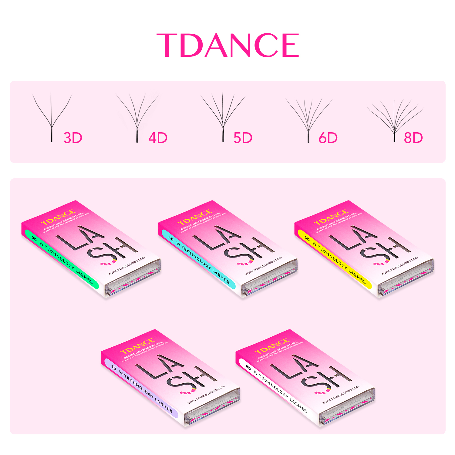 TDANCE 3D 4D 5D 6D Premade Fan - مراجعة Eyelash Extension Human Hair وسعره