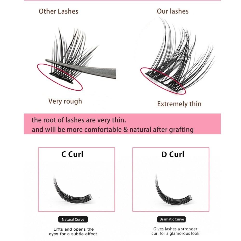 Natural Look DIY Lashes Extens - مراجعة Eyelash Extension Vendor وسعره