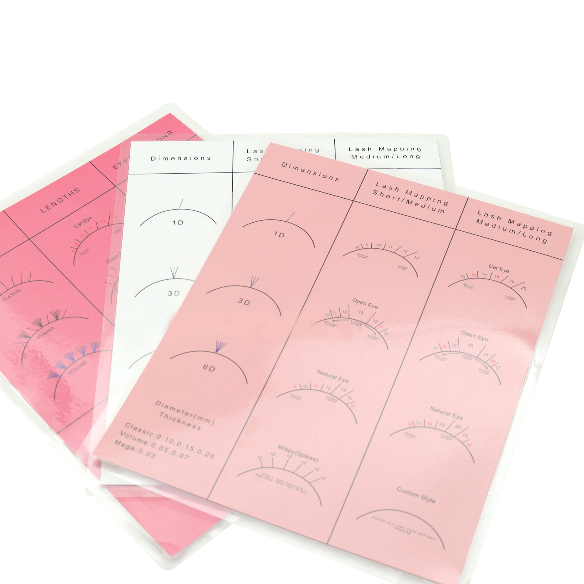 Beginner Lash Map Chart Wispy  - مراجعة Eyelash Extension Menu وسعره