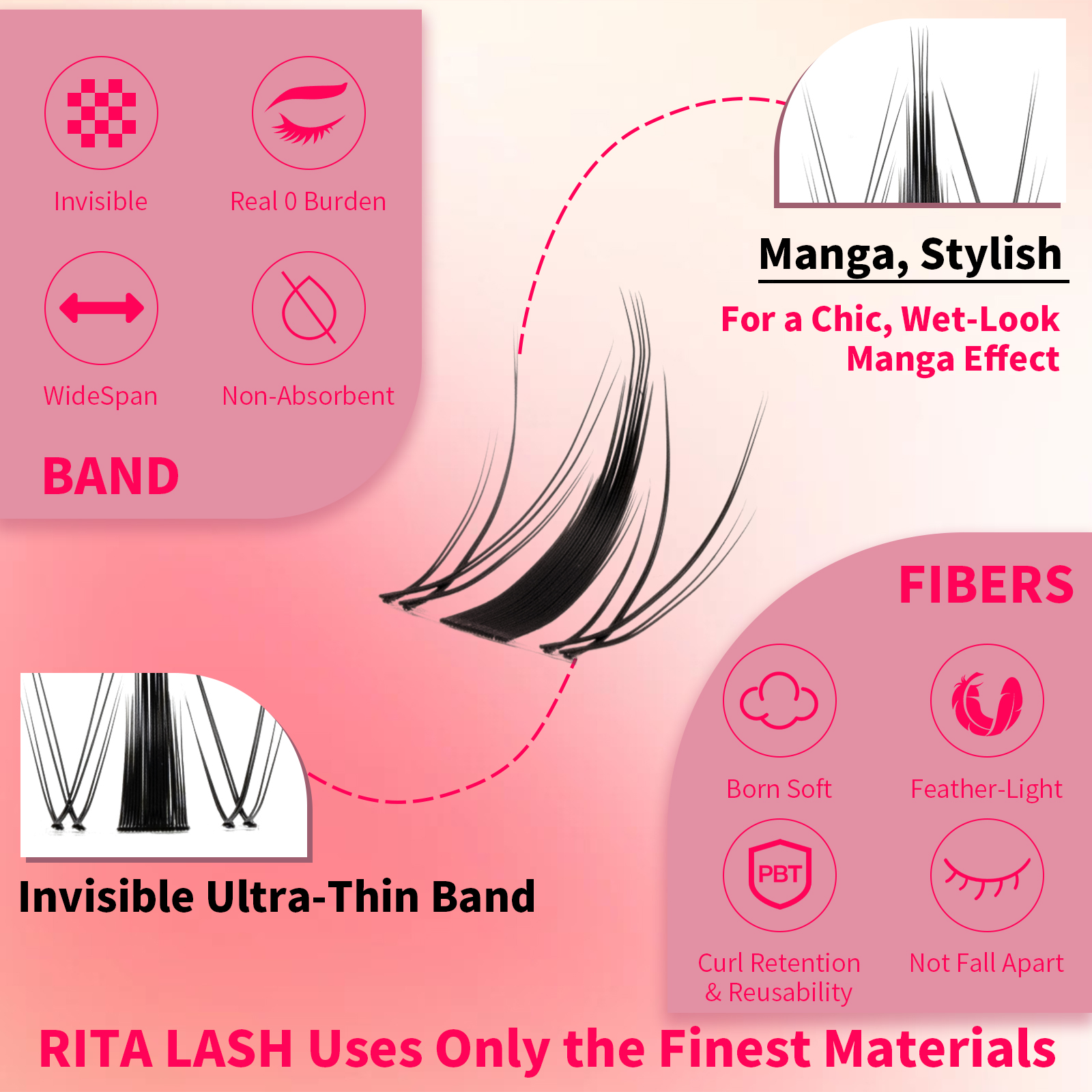 RITALASH 154pcs D Curl Cluster - مراجعة Lash Tray Organizer وسعره